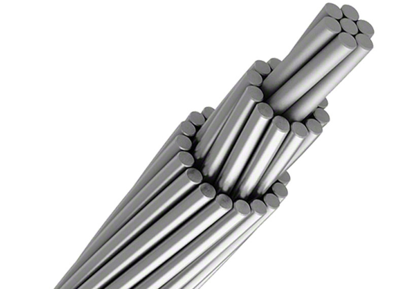 Reinforced Aluminum Alloy Conductor (ACAR)