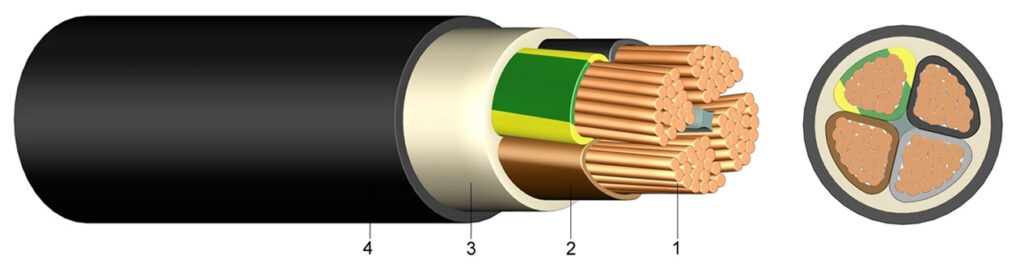 NYY-Cable-Copper-PVC