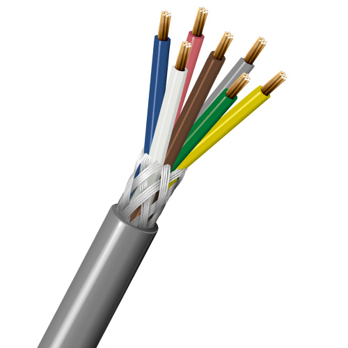 LiYCY Tinned Copper Braided Control Cable for Electromagnetic Shielding