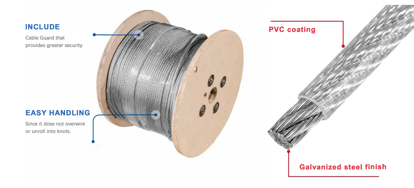 pvc-sheathed-steel-cables