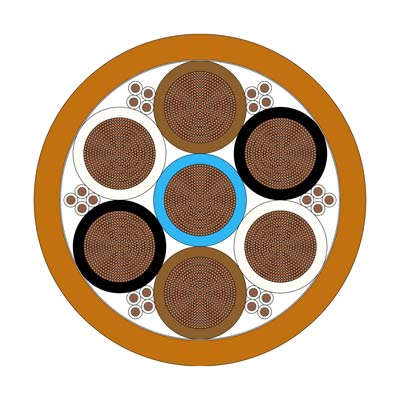 RKK 7x70 + 24x1 Cable