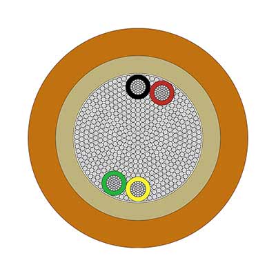SII Type Single Airport Control Power Cable