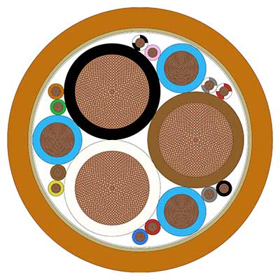 SXII Type Ground Airport Power Cable