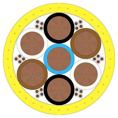 SXII 7x35+24x1 EMC RET-AT