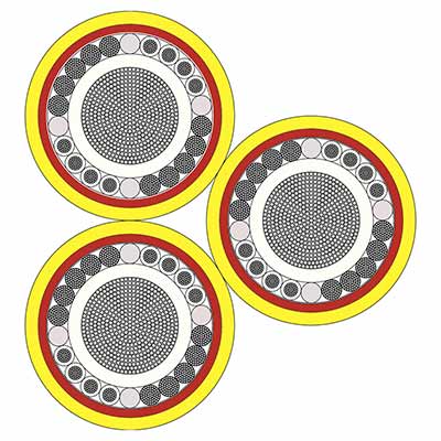 Split concentric Halogen free Airport 400 Hz Cable
