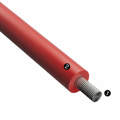 EN 50143 Type-B 5/10kV Silicone Cable