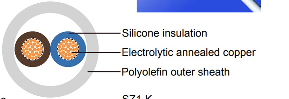SZ1-K (AS+) Cable Construction