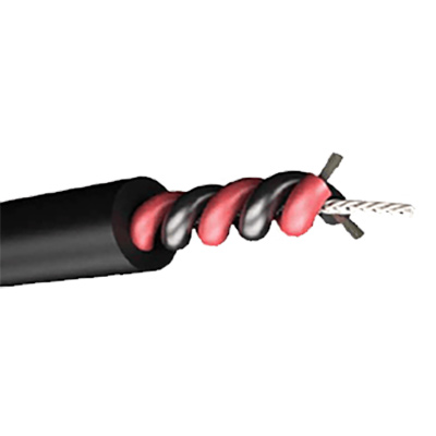 500V MGM 101 EPDM Insulation Mining Cable