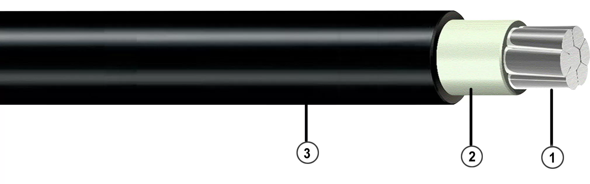 2.XZ1-Cable
